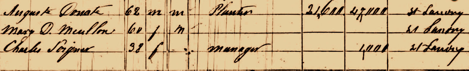 1860-census-of-auguste-donato