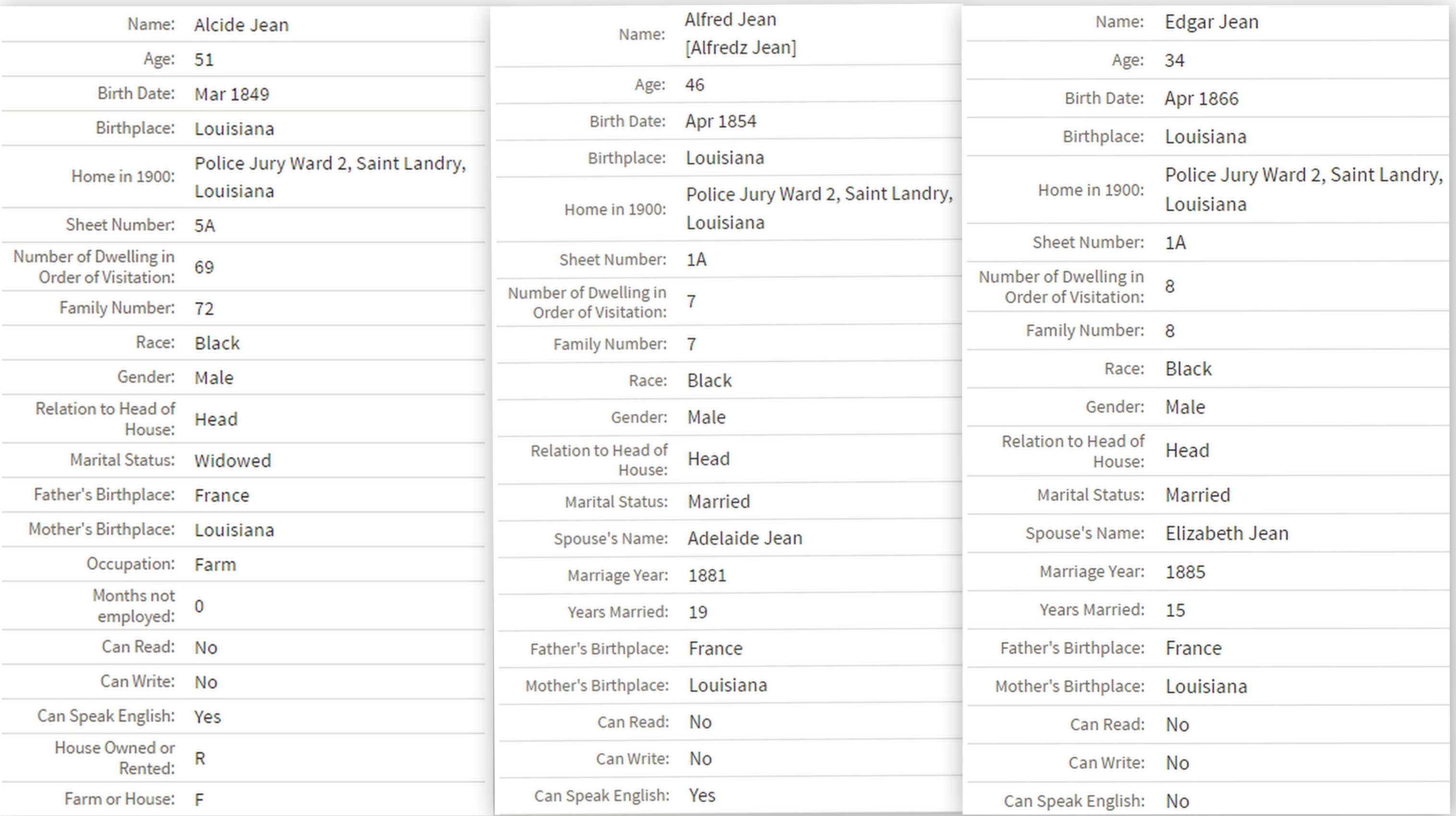 Jean brothers in the 1900 census
